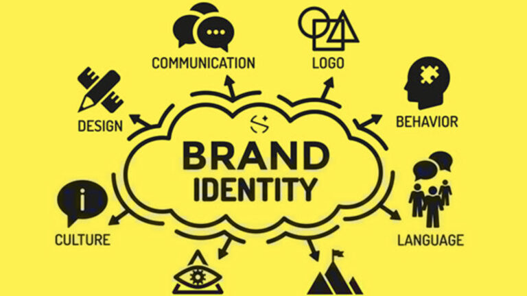 Read more about the article Brand identity